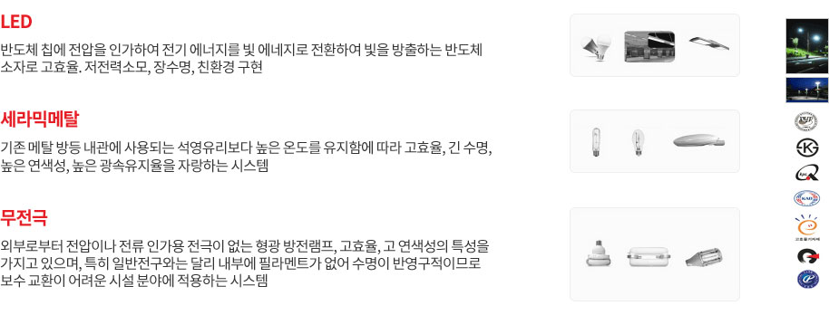 고효율 조명등 종류의 내용을 아래 문장에서 자세히 기술합니다.