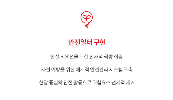 안전일터 구현 - 안전 최우선을 위한 전사적 역량 집중 사전 예방을 위한 체계적 안전관리 시스템 구축 현장 중심의 안전 활동으로 위험요소 선제적 제거