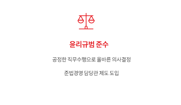 윤리규범 준수 - 공정한 직무수행으로 올바른 의사결정 준법경영 담당관 제도 도입