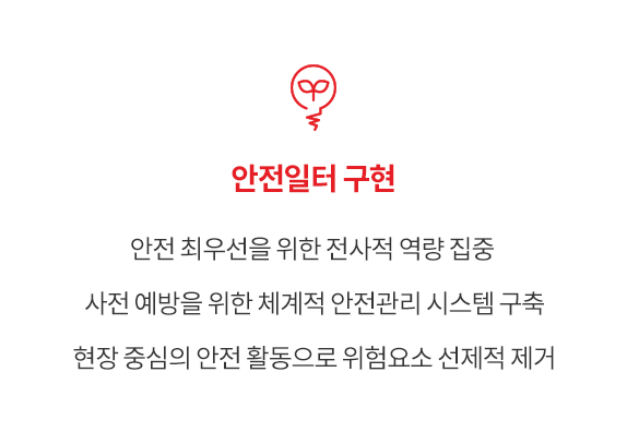 안전일터 구현 - 안전 최우선을 위한 전사적 역량 집중 사전 예방을 위한 체계적 안전관리 시스템 구축 현장 중심의 안전 활동으로 위험요소 선제적 제거