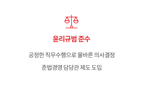 윤리규범 준수 - 공정한 직무수행으로 올바른 의사결정 준법경영 담당관 제도 도입